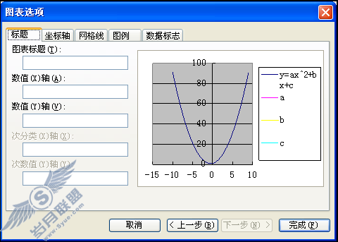 制作WPS演示“精确函数图像”课件素材库教程【图】_