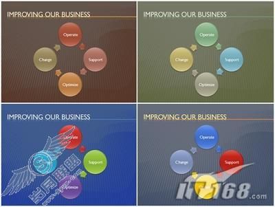 �������Ŀ�仯��תOffice2007������ʽ(4)