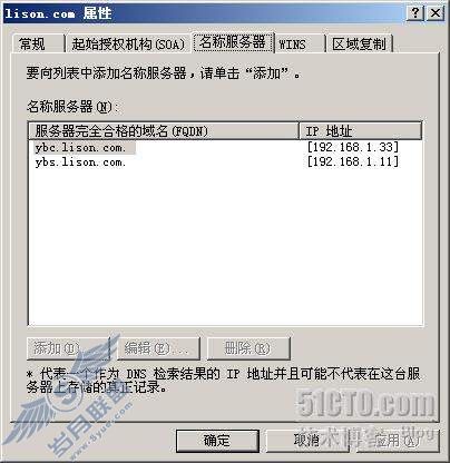 DNS 学习笔记之6- DNS区域的管理②