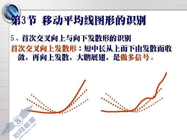 运用WPS来做证券讲座前期策划【图】_