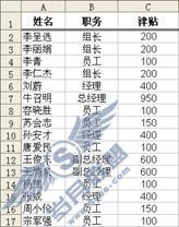 技巧122 按照特定的顺序排序_Excel实战技巧精粹