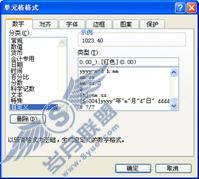技巧68 奇妙的自定义数字格式(二)_Excel实战技巧精粹