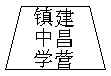 WPS里轻松做出带圈字符