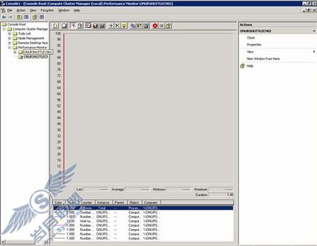 Windows server 2003特别版图片展示