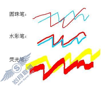 教学小助手 WPT(WPS演示)中的墨迹【图】_