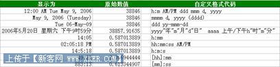 技巧69 随心所欲设置日期格式_Excel实战技巧精粹