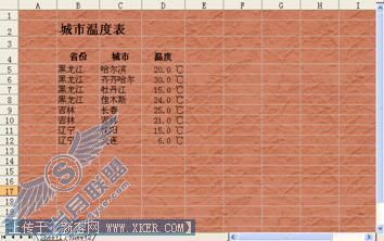 技巧76 工作表背景图片的妙用_Excel实战技巧精粹