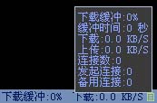 PPLive常见故障及其解决办法