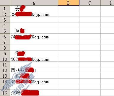 WPS表格用ET2009整理通讯录【图】_