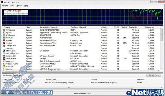 三款Windows<a href=http://www.syue.com/edu/System/Process/ target=_blank class=infotextkey>系统进程</a>管理软件大推荐