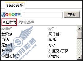 如何在邮件里添加或删除背景音乐?【图】_