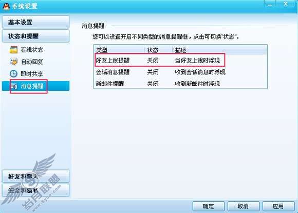 QQ2009�汾��ι�ע����������ʾ����ͼ��_