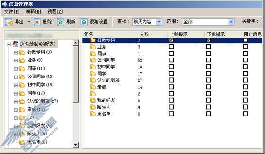 在信息管理器分组后面的“上线、下线、阻止消息”有什么功能?【图】_