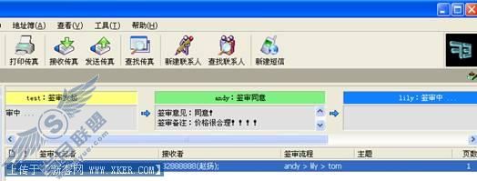 EastFax签审流程的灵活运用