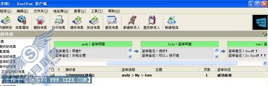 EastFax签审流程的灵活运用