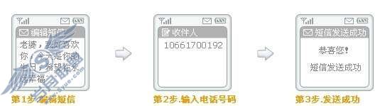 <a href=http://www.syue.com/Digital/Mobile/ target=_blank class=infotextkey>手机</a>短信如何发表爱墙字条？【图】_