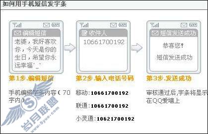 <a href=http://www.syue.com/Digital/Mobile/ target=_blank class=infotextkey>�ֻ�</a>���ŷ���QQ��ǽ�����ķ�����ͼ��_