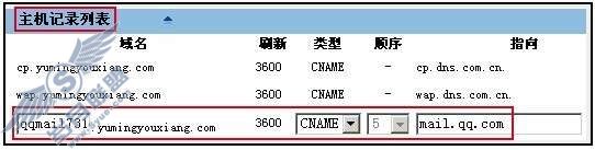 新网互联的域名验证及设置方法?【图】_