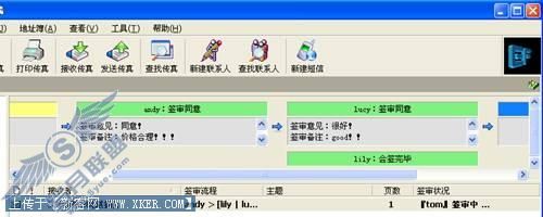 EastFax签审流程的灵活运用