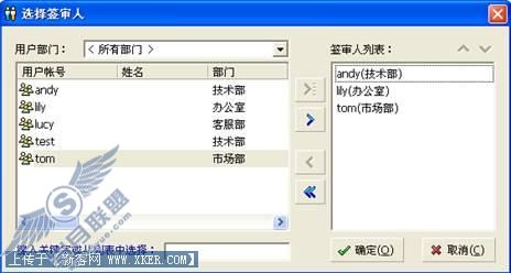 EastFax签审流程的灵活运用