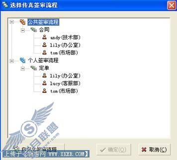 EastFax签审流程的灵活运用