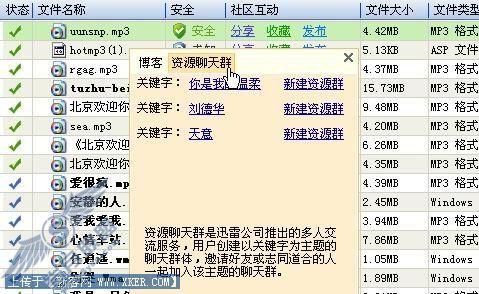 图11 新增资源群功能