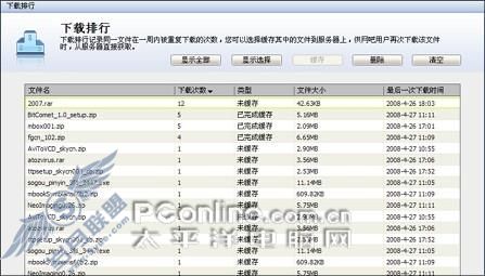 局域网下载保安宁网吧版迅雷详细评测(3)