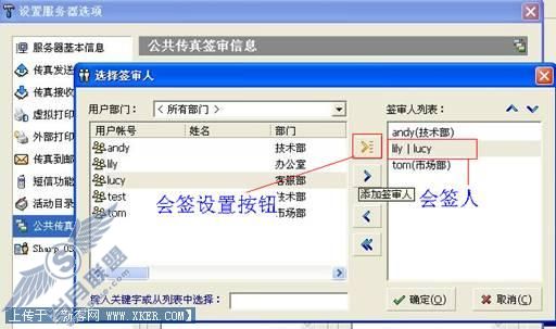 EastFax签审流程的灵活运用