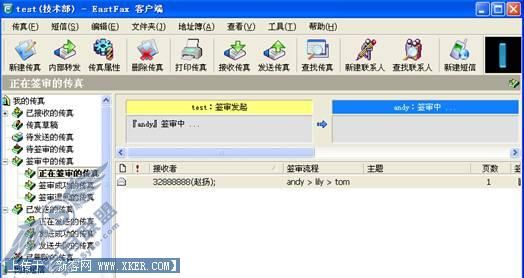EastFax签审流程的灵活运用