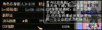 COF指数是什么?
