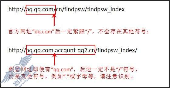 通过QQ邮箱,假冒腾讯公司发送虚假邮件骗取QQ资料案例【图】_