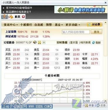 MSN签名能盯股票大盘 上班炒股更安心 MSN签名能盯股票大盘 上班炒股更安心