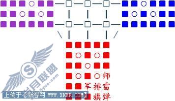 四国军棋