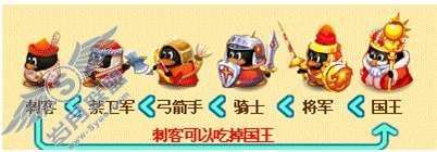 企鹅皇家战棋游戏设置是什么样的?【图】_