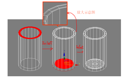 3ds MAX基础教程:直筒水杯的建模过程