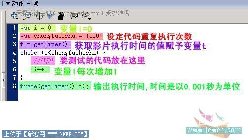 图示