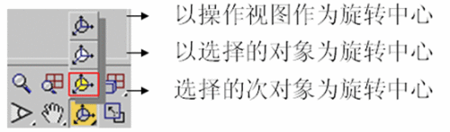 3ds MAX基础教程:直筒水杯的建模过程