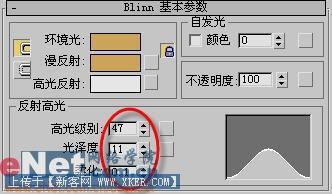 3dmax造型设计之打造静物浮雕效果