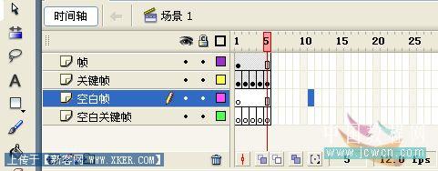 眨眼