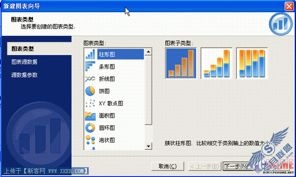 SwiffChart轻松制作绚丽Flash数据图表