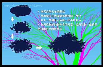 Photoshop鼠绘逼真的古树插画【图】_新客网