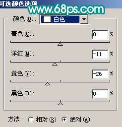 Photoshop照片处理:把人物照片转成手绘效果【图】_新客网