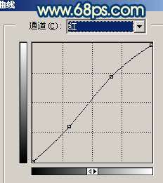 Photoshop照片处理:调色出人物照片青黄色【图】_新客网