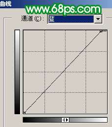 Photoshop照片处理:让偏灰的婚片再现光彩【图】_新客网