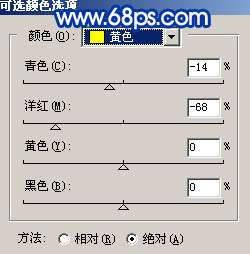 Photoshop照片处理:给外景人物照片调色甜美色【图】_新客网