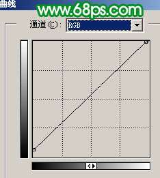 Photoshop照片处理:让偏灰的婚片再现光彩【图】_新客网