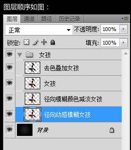 Photoshop照片处理:为人物照片添加色彩绚丽的光束【图】_新客网