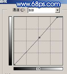 Photoshop照片处理:给外景人物照片调色甜美色【图】_新客网