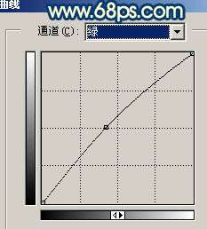 Photoshop照片处理:调色出人物照片青黄色【图】_新客网