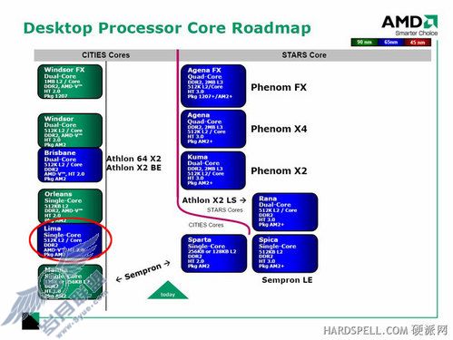 AMD新处理器更改命名方式教你正确识别(2)